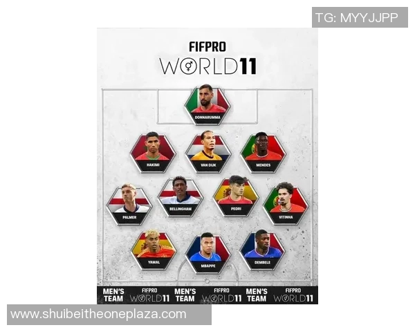 最新年度足球球星综合实力排名揭晓谁才是真正的世界足坛王者